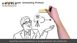 Easy World Automation - Proxim's proprietary technology WORP® explained