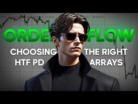 Mastering Orderflow: How To Choose The Right PD Arrays