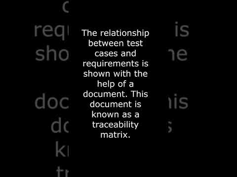 Software testing interview questions #shorts
