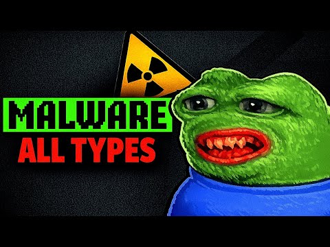 Every Malware Type Explained