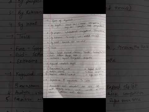 ptu syllabus| Digital marketing| handwritten notes| unit-3|#handwriting #notes#ptu #digitalmarketing