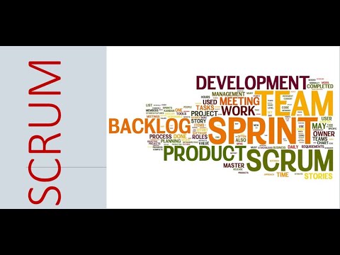 Scrum Basic Tutorial Part 2 | Agile methodologies