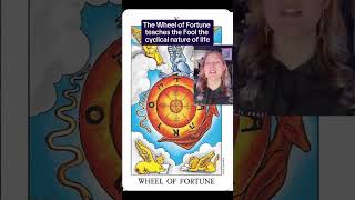 Learn the Major Arcana Subconscious Cards #learntarot  #majorarcana  #tarotcards  #tarot