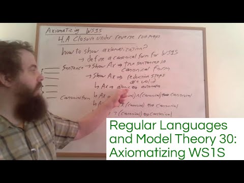 Regular Languages and Model Theory 30: Axiomatizing WS1S