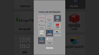 popular databases for backend #youtubers #shorts #youtube #like #viralvideo #trending #trend #edit