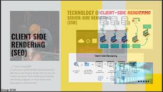 Server Side Rendering VS Client Side Rendering