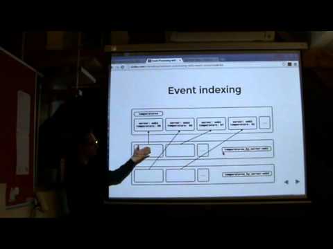 Zdeněk Merta: Event Store Database [Part 2] [CZ]