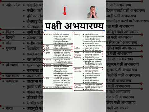 Most important Gk Notes #Gk #ssccgl #gkinhindi #maths #english #railwayexam #mathstricks 21