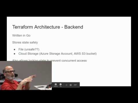 Terraforming Azure: Cloud Infrastructure as Deployable Code with David Chwalisz