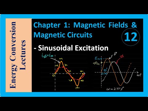 Magnetic Circuits - Sinusoidal Excitation