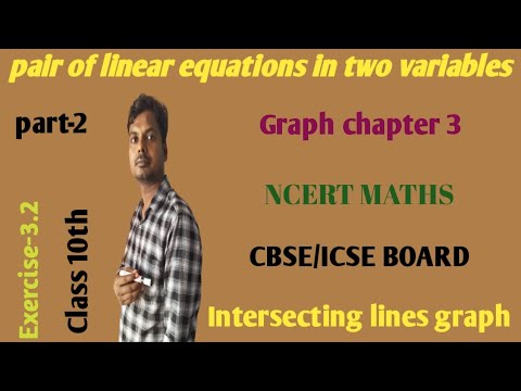 pair of linear equations in two variables/cbse class10 maths/Graph of linear equation/chapter3 maths