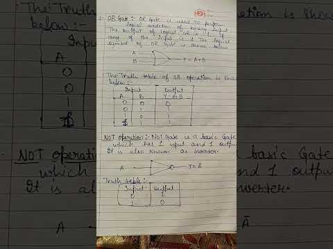 Logic Gates #bca #computer #exampreparation #studywithme #motivation #studymotivation #examtips
