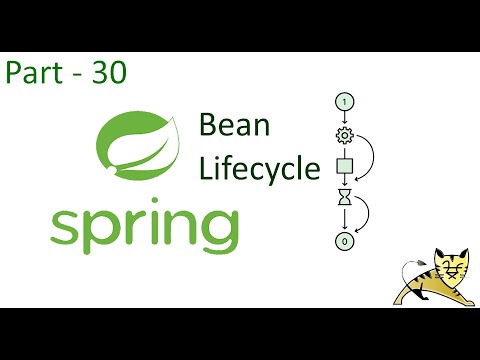 Learning Spring Boot from Zero to Cloud: Part 30 - Bean lifecycle PostConstruct, PreDestroy, others