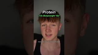 How to Calculate your MACROS! #diet #macros