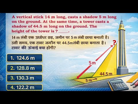 Latest RRB NTPC graduate level Question most Skipped question