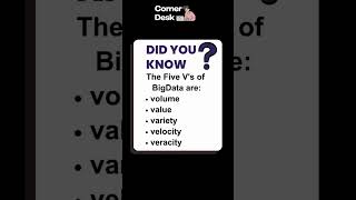 Did you know? The Five V's of Big Data?