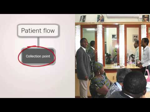 Global Blindness course: Sustainable refractive error services