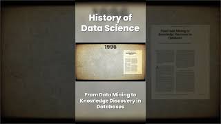 History of data science