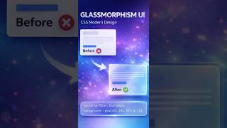 Glassmorphism Effect Using CSS (Modern UI Design!) | Web Dev Tip #coding #shorts