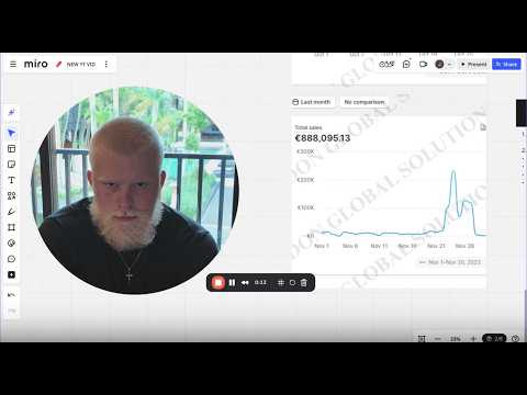 What it took to hit $1m/mo (the truth)