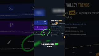 What is "Vibe Coding"? (The Future of Building Software)