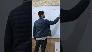 MIDDLE EAST IS THE REGION #csscorner #aspirantsmotivation