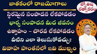 Rajayogas in Horoscope | Career Success | Financial Growth | Jupiter Strength | GuruBalam Importance