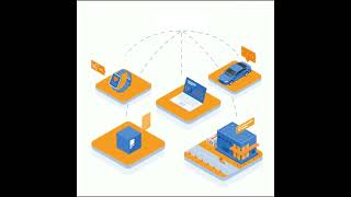 what is saas? #SaaS