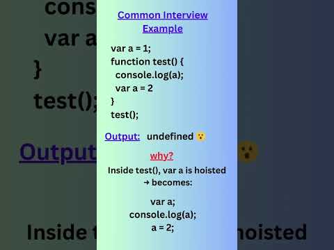 ✨ Ever wondered why undefined shows up before you even assign a value coz of Hoisting in JavaScript!