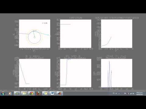 Simulation of the Null-Space-Based behavioral control for autonomous robotics systems