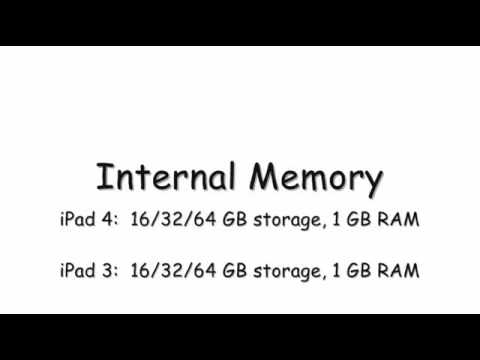 Apple iPad 4 vs iPad 3 _ Specs Comparison