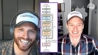 How Decoder-Only Transformers (like GPT) Work