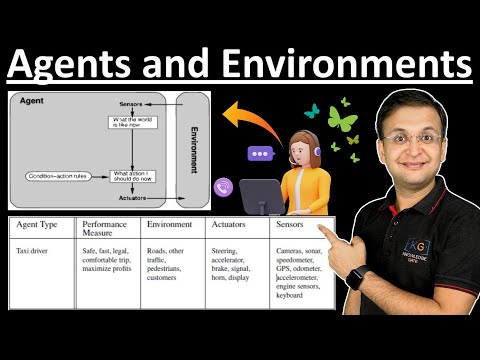 1.2 Agents and environments in artificial intelligence | Properties of task environments