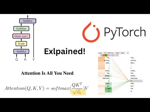 Scaled Dot Product Attention Explained + Implemented