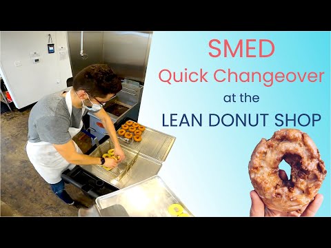 Quick Changeover (SMED) at the Lean Donut Shop