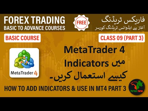 Class-9 (Part-3) How to Add Indicator & How To Use MetaTrader4 Indicators Forex Trading Basic Course