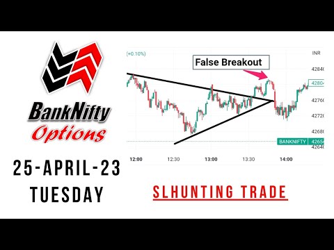 #falsebreakout|#falsebreakoutkaisepehchane|#livetrading|#youtube|#youtubeshorts|#live|#trending|#nse