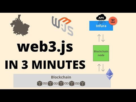 web3.js in 3 Minutes