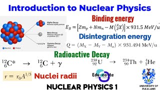 Introduction to Nuclear Physics - Mordern Physics 1