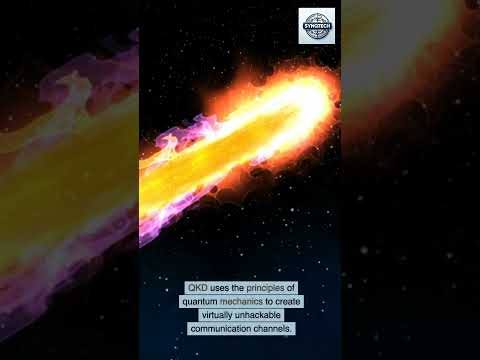 Quantum Shield: The Unhackable Future of Cybersecurity #QuantumCryptography #Cybersecurity