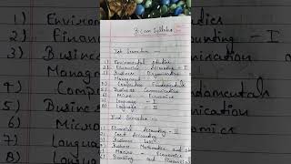 2022  Bcom syllabus full detail