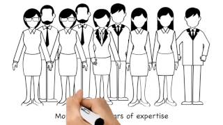 LEARNTECH HINDI BANGALORE