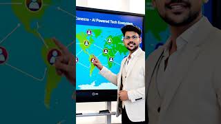 One Platform for Talent, Startups & Tech Careers | Canexxa