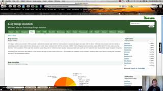 CMS Content Management System Comparison Joomla vs Drupal vs WordPress