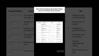 Debugging becomes easy when you know these console methods 💯