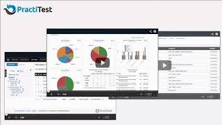 PractiTest End-to-end Workflow