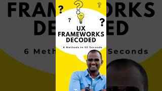 The ABSOLUTE BEST UX Frameworks for Design Thinking