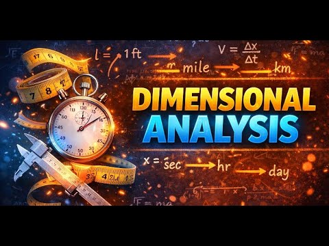 📐 Introduction to Dimensional Analysis | Basic Definitions & Finding Dimensions