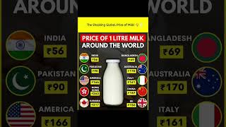 The global price of 1 litre milk 🍼 #learningtips #globalprice #shorts #milk #milkprice #finance