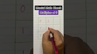 Multiples of 5 hack #mentalmath #shortsviral #mathhack #mathstricks #tableof5 #mathtrick #shorts